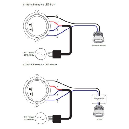 HOFTRONIC™ Draadloze LED Ontvanger - Maximaal 100 Watt vermogen - IP20 - 2 jaar garantie