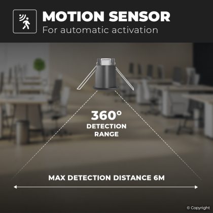 HOFTRONIC™ PIR bewegingssensor met schemerschakelaar 360° bereik 8 meter Maximaal 800 Watt IP20 inbouw kleur zwart