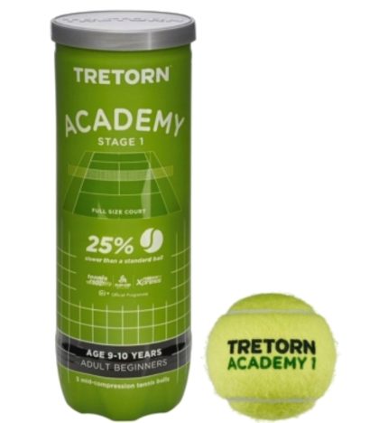 Tretorn Academy Green 3 Ballen Tennisballen